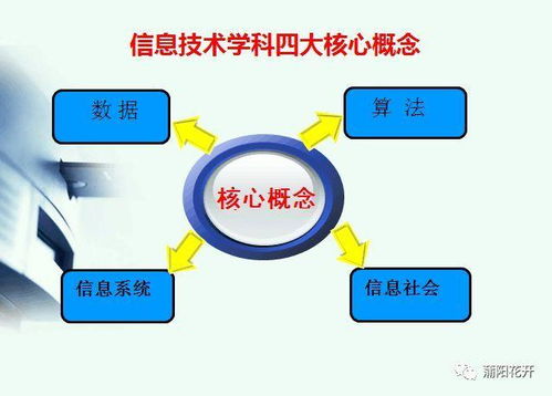 信息技術(shù)課等于計(jì)算機(jī)課嗎？——我的開學(xué)第一課思考